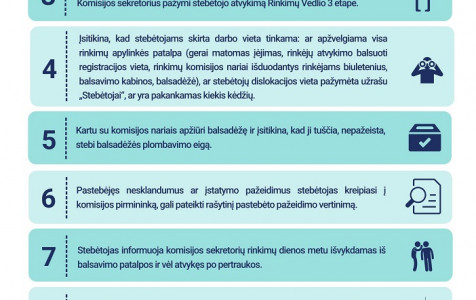 2023-02-15 rinkimu-stebetoju-teises-ir-pareigos.jpg
