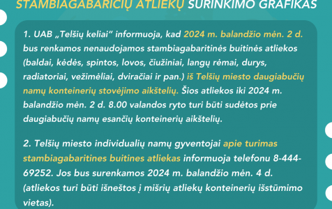 Telšių miesto gyventojų žiniai.png