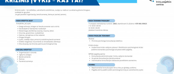 Nemokama psichologinė pagalba po krizinių įvykių – telefonu 1815