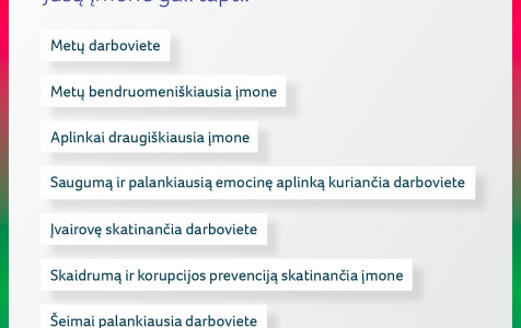 Telšių rajono įmonės kviečiamos dalyvauti Nacionaliniuose atsakingo verslo apdovanojimuose 2026